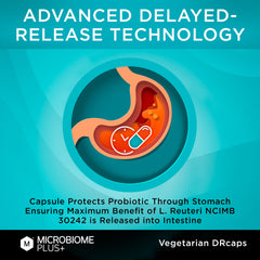 Microbiome Plus vitamin D note on label for existing levels