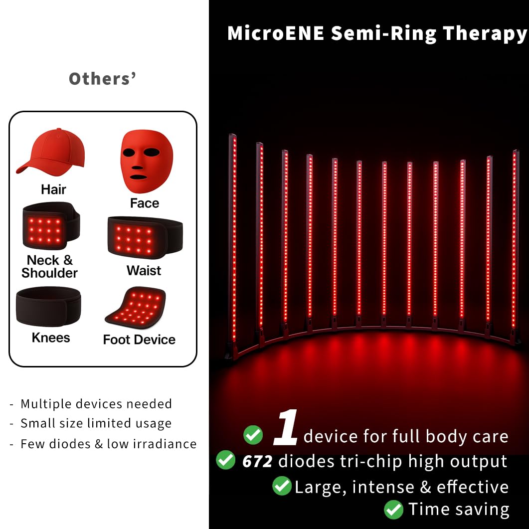 MicroENE open-air non-contact setup minimizes skin irritation and simplifies cleaning