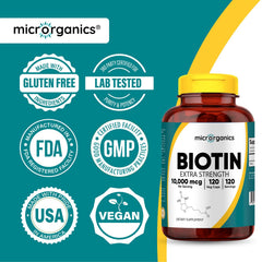 MICRORGANICS Biotin packaging display emphasizes shelf presence and gifting appeal