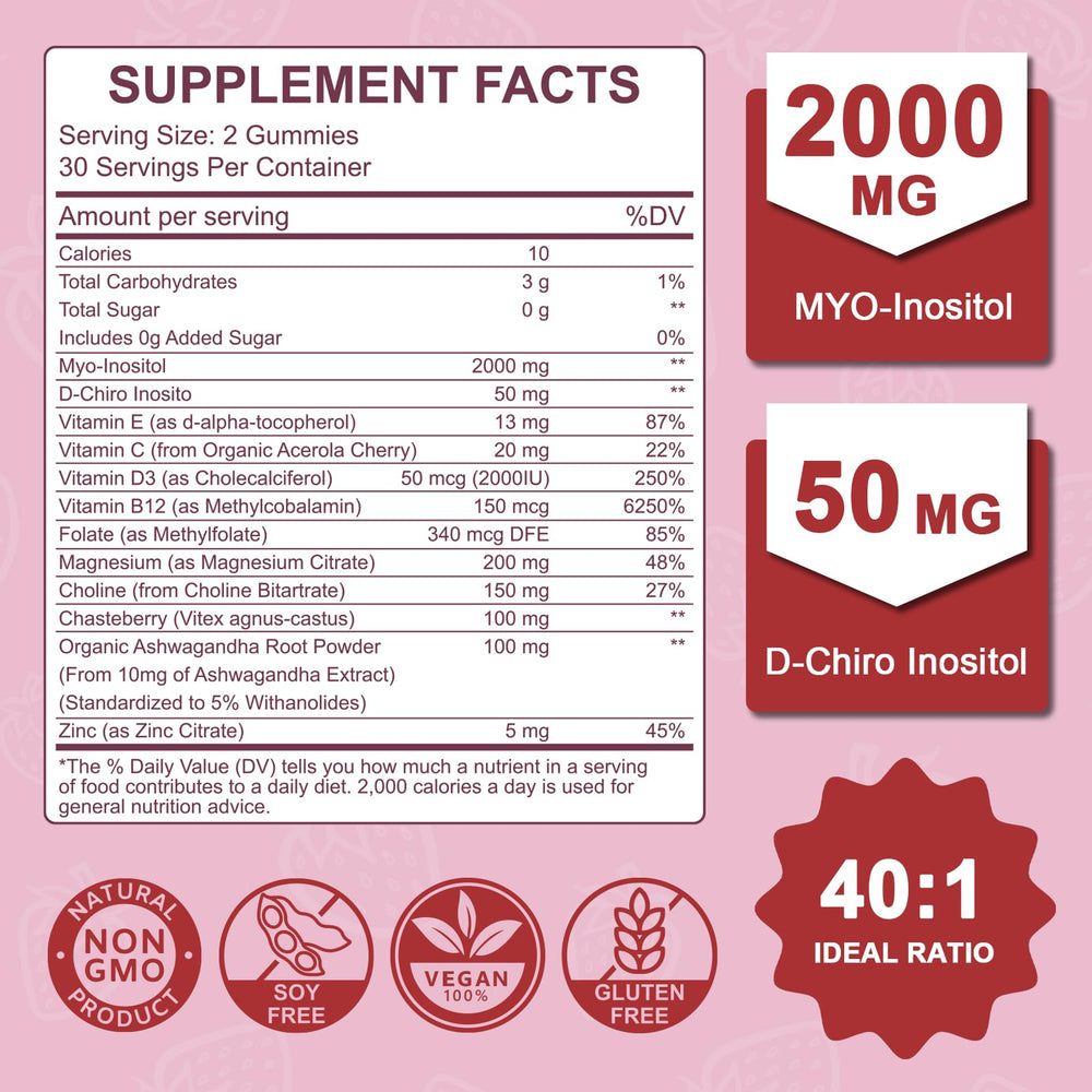 MicyDelas strawberry flavored gummies close up view showing tasty daily wellness option.