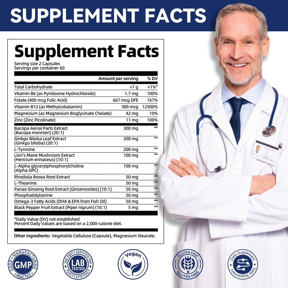 Migcopat 2-pack capsules close-up highlighting Bacopa and Lion's Mane