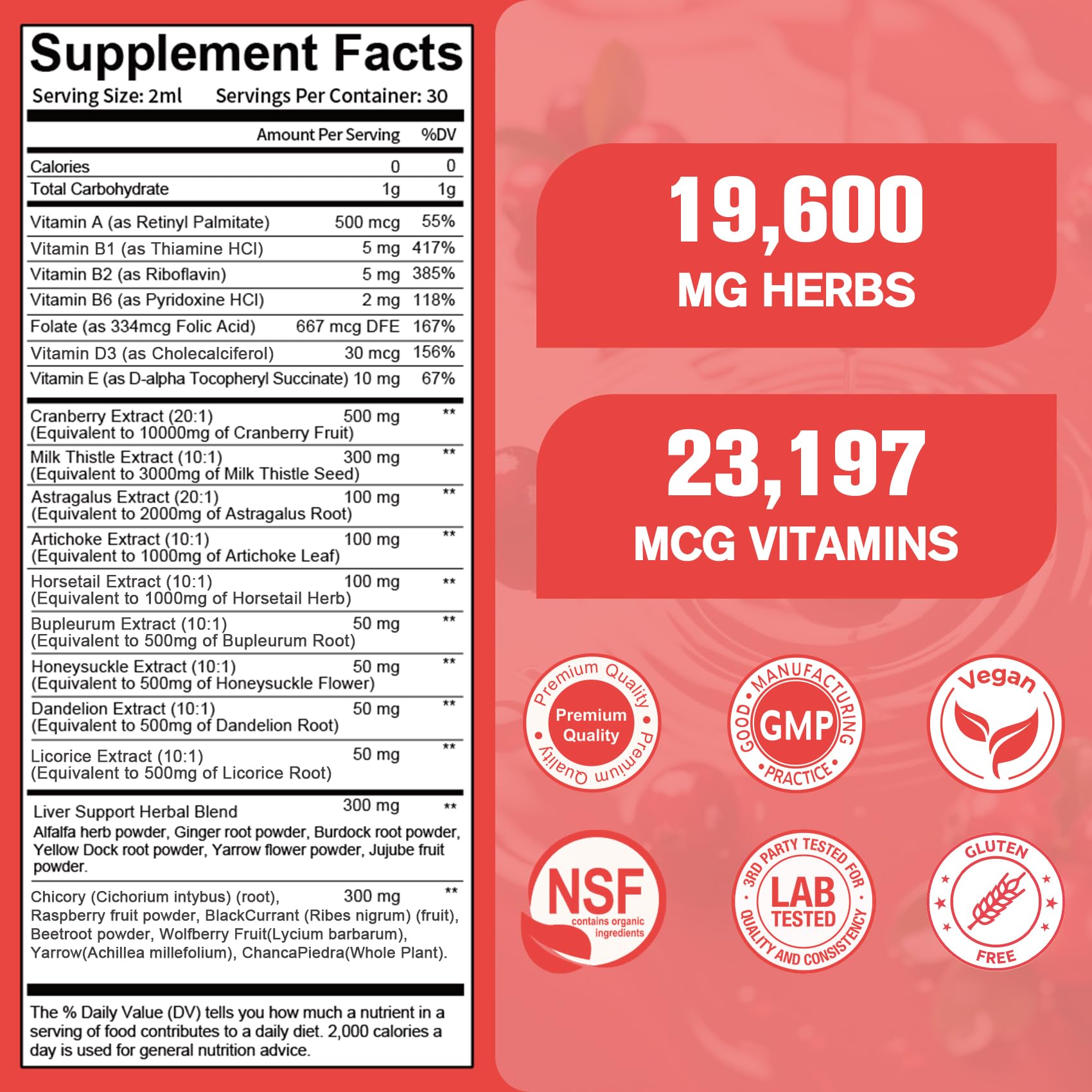 Migcopat 2-pack ready for ongoing use toward daily balance and vitality.