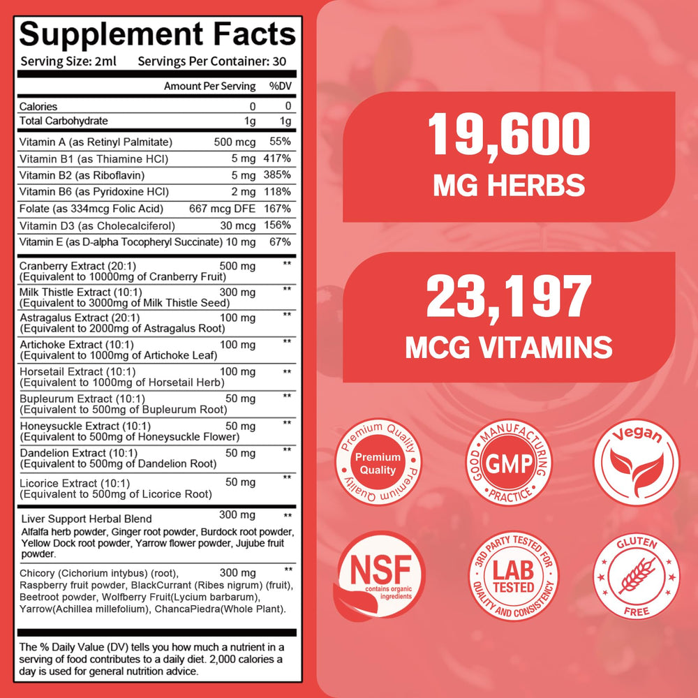 Migcopat 2-pack ready for ongoing use toward daily balance and vitality.