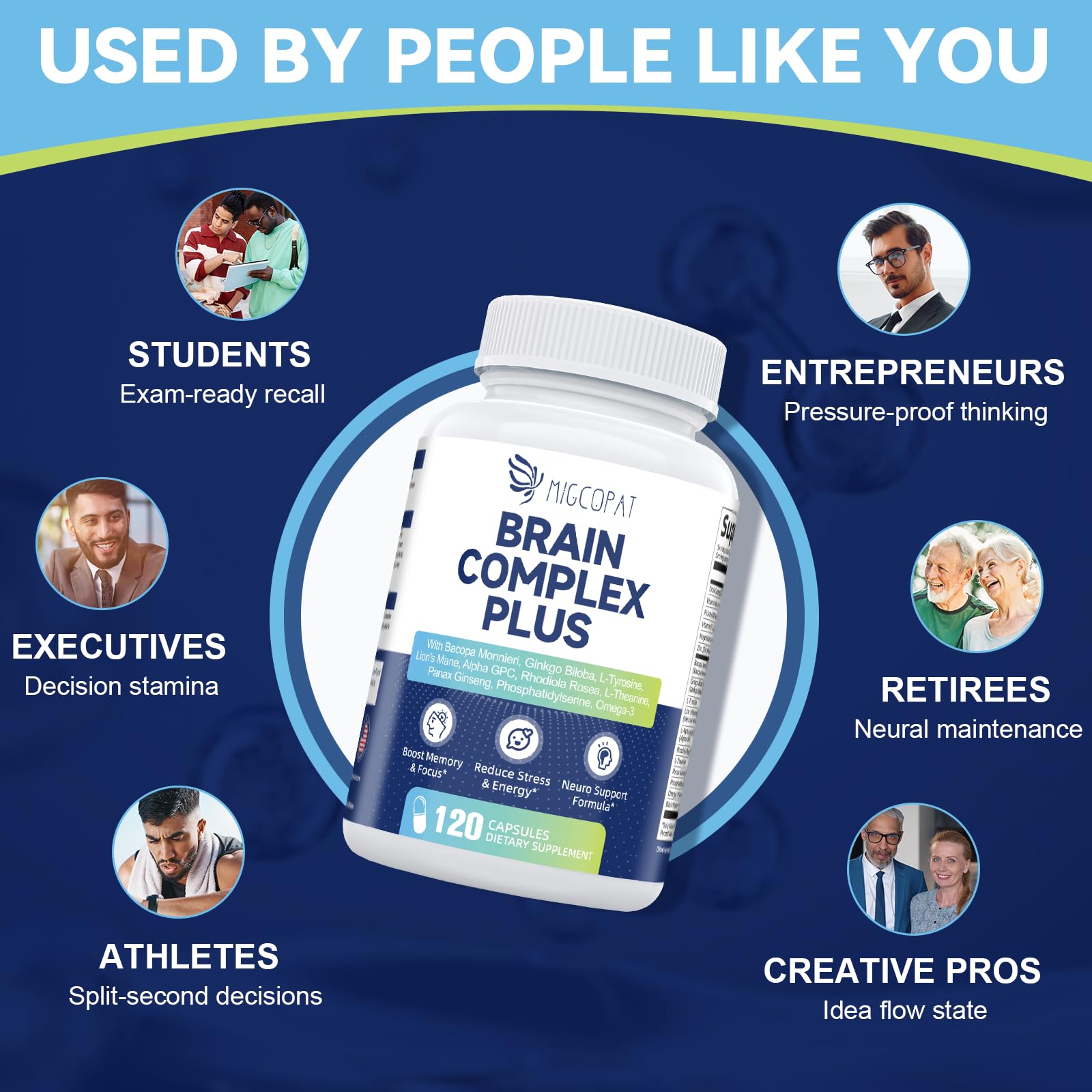 Migcopat B6 and B12 vitamins glow on label for brain energy support