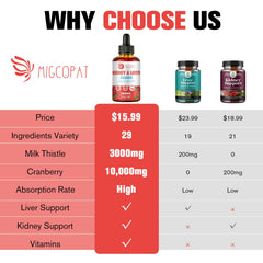 Migcopat cranberry herbal blend close-up highlights natural ingredients and aroma.