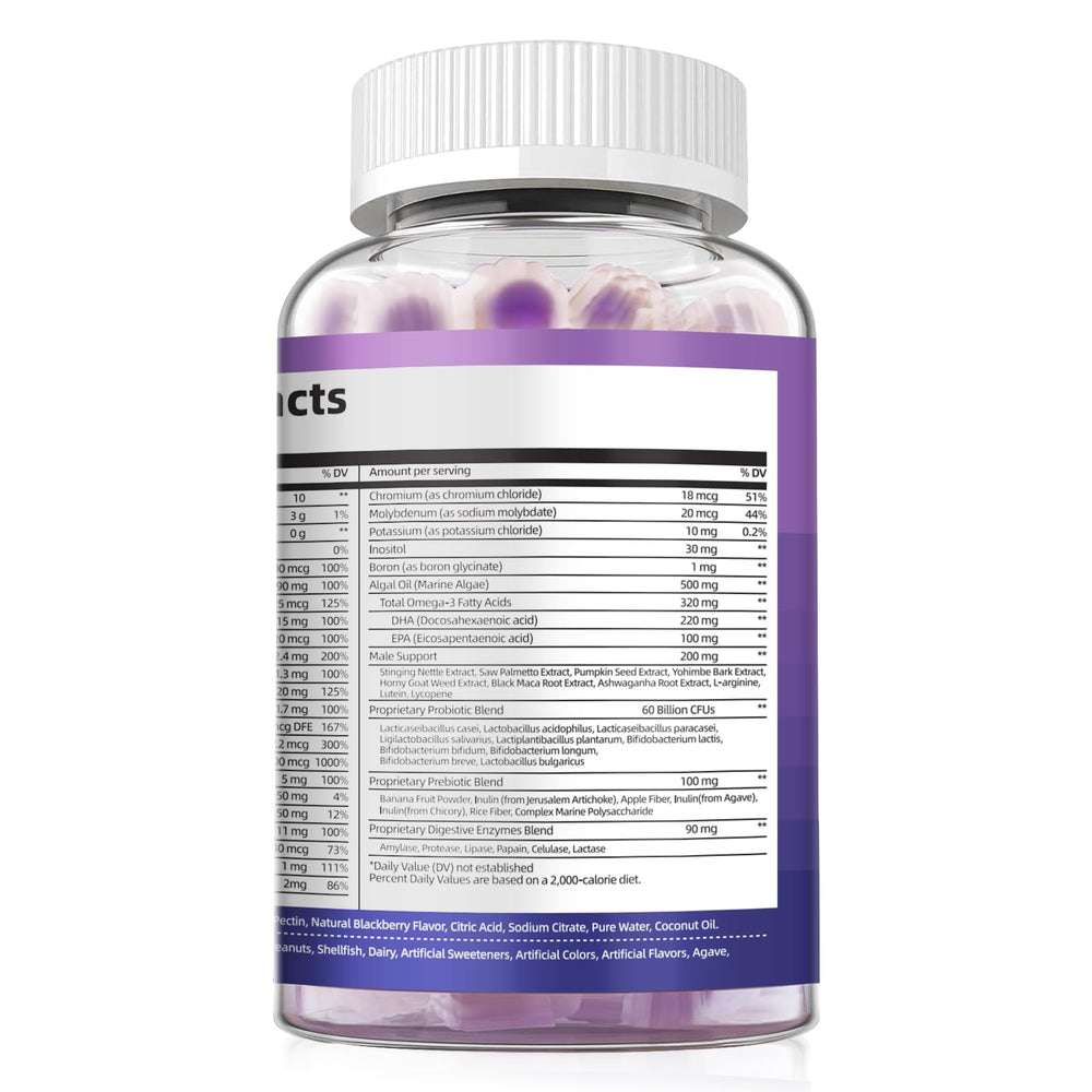 Migcopat daily two-gummy routine for easy health support