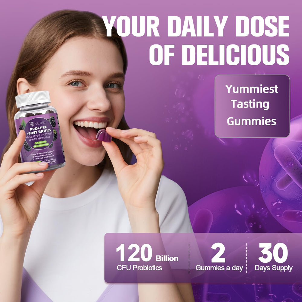 Migcopat-dispensing-gummies illustrates simple two-gummy daily serving