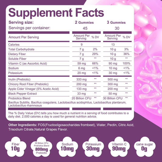 Migcopat fiber gummies serving spoon highlights convenient daily dose.