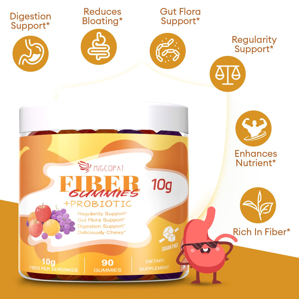Migcopat 10g fiber per serving graphic for daily fiber goals.