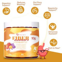 Migcopat 10g fiber per serving graphic for daily fiber goals.