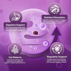 Migcopat gummies-pour highlights convenient servings for on-the-go digestion