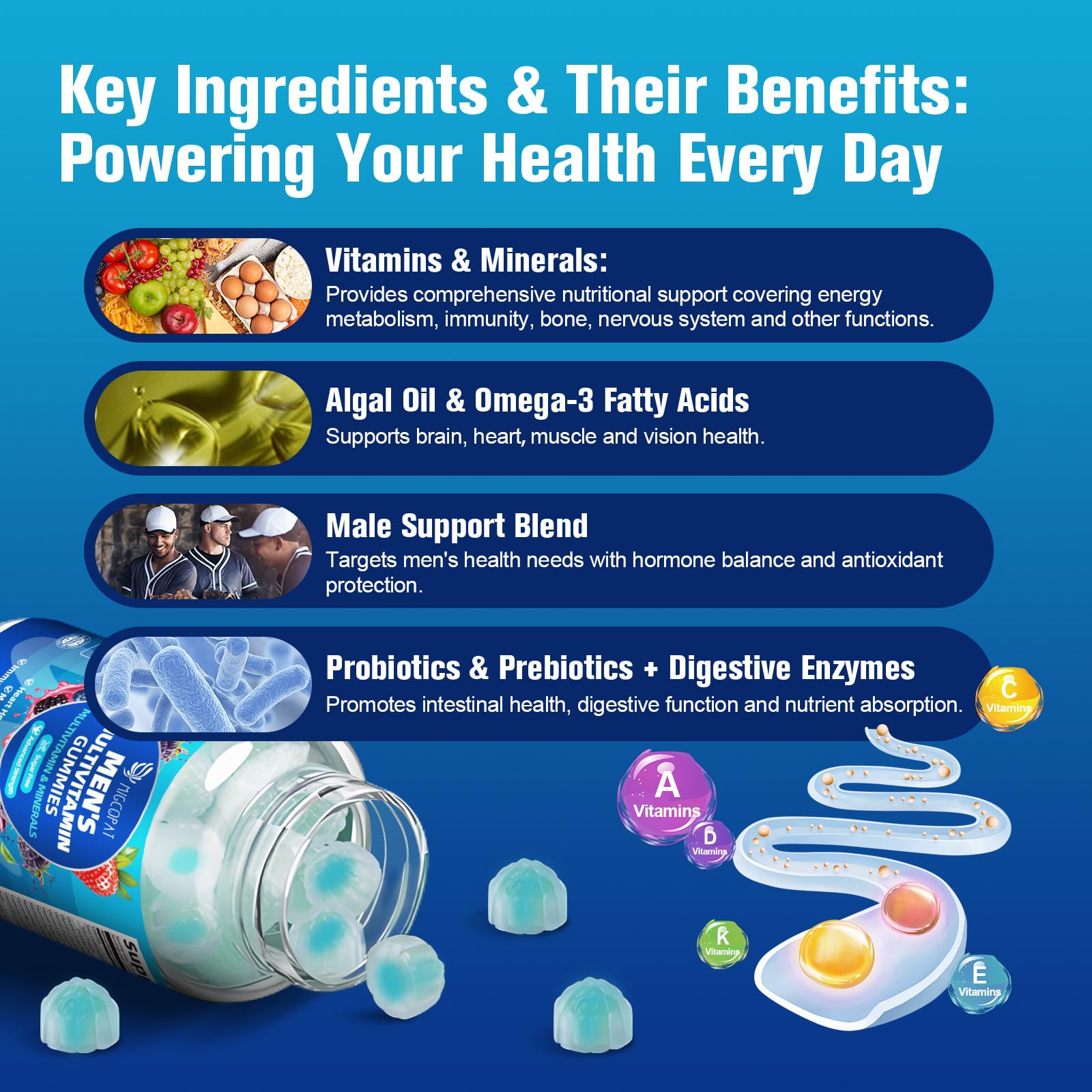 Migcopat Men's Multivitamin daily dose two gummies on a tray