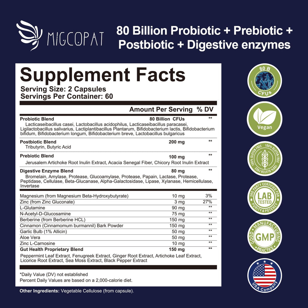 Migcopat Probiotics 4-in-1 synbiotic formula for holistic support.
