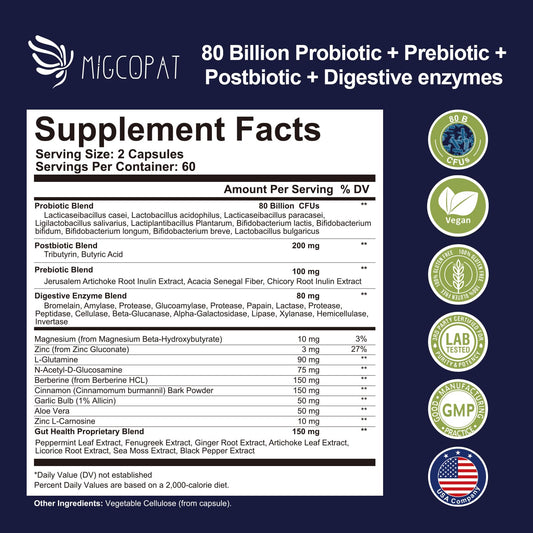 Migcopat Probiotics 4-in-1 synbiotic formula for holistic support.