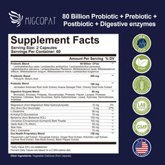 Migcopat Probiotics 4-in-1 synbiotic formula for holistic support.