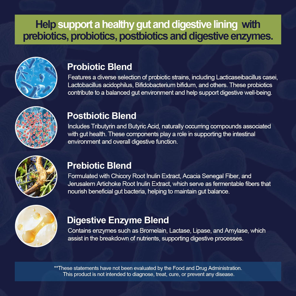 Migcopat Probiotics Berberine and Cinnamon for balanced digestion.