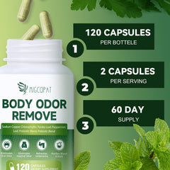 Migcopat sixty-day supply icon communicates extended use