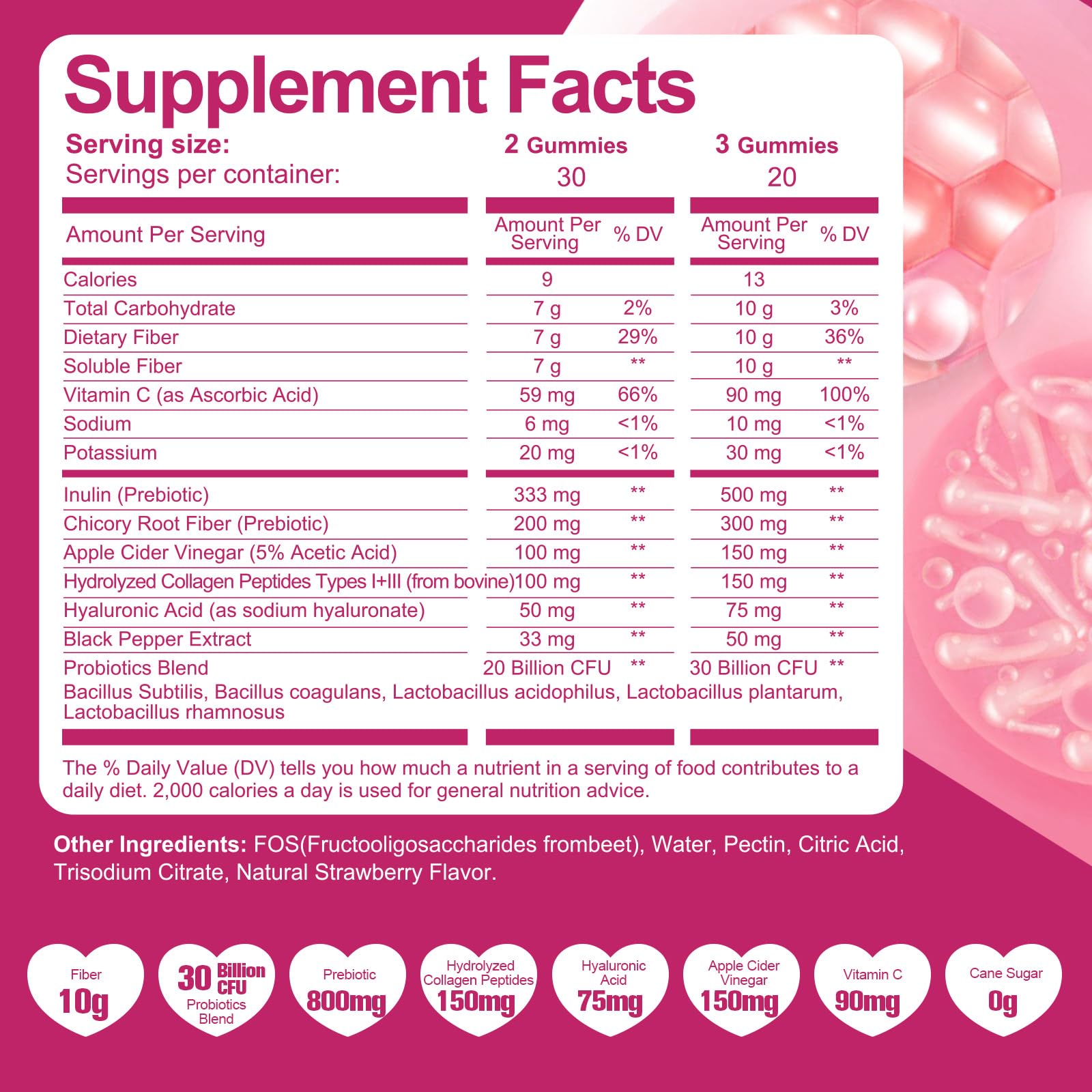 Migcopat skin hair nails gummies close-up indicating daily beauty routine support