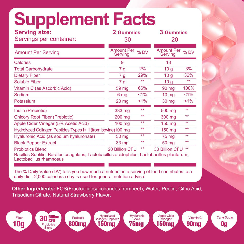 Migcopat skin hair nails gummies close-up indicating daily beauty routine support