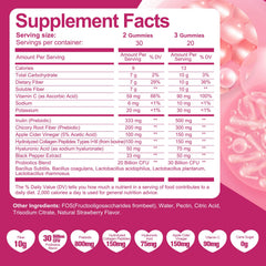 Migcopat skin hair nails gummies close-up indicating daily beauty routine support
