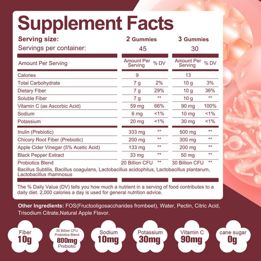 Migcopat apple-flavored gummies bottle back with ingredients and probiotic blend for gut balance