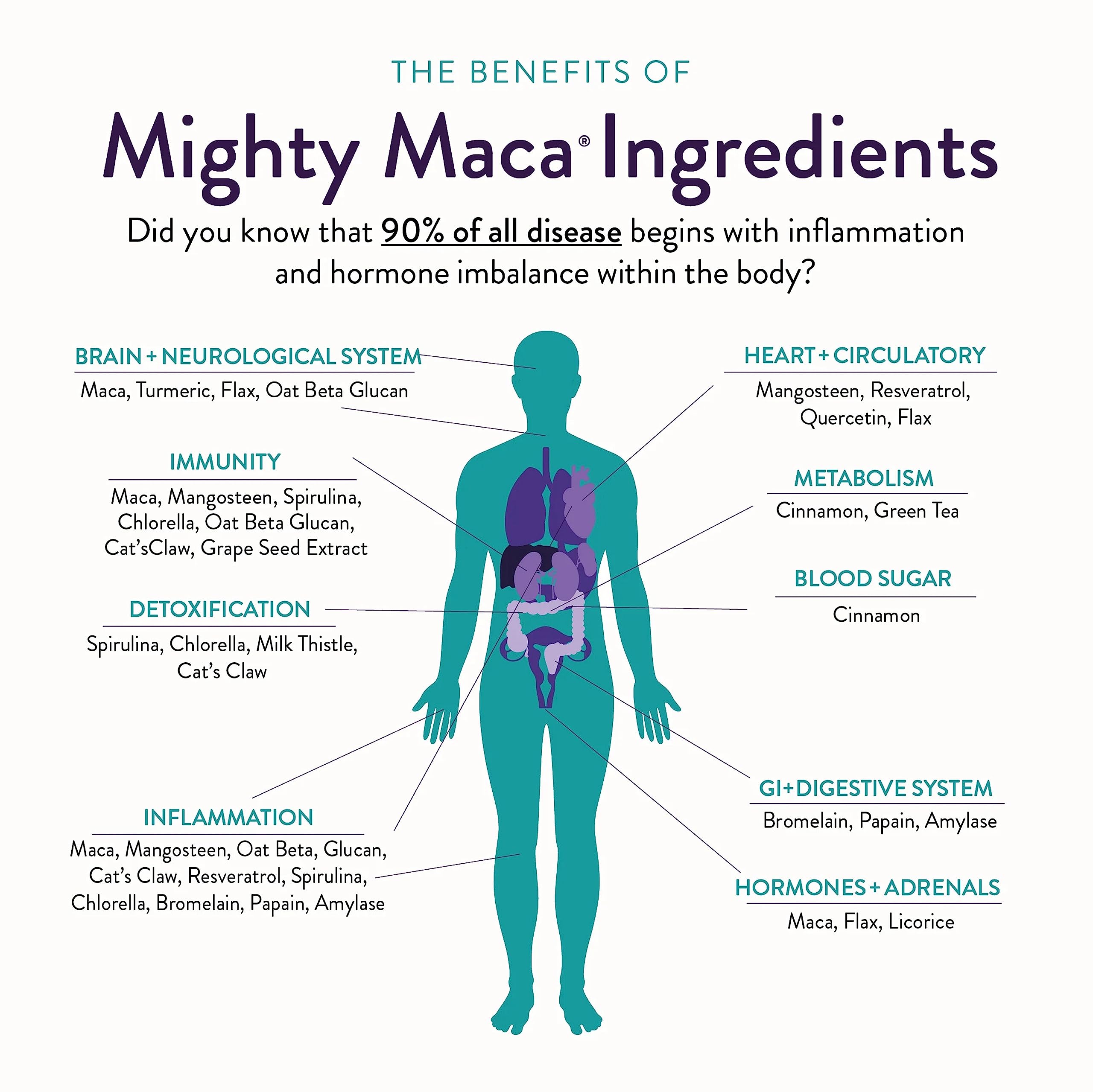 Mighty Maca bottle in hand during morning routine for daily balance.