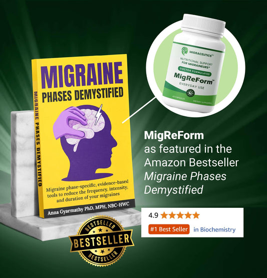 MigReForm capsules in blister pack for daily use