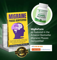 MigReForm capsules in blister pack for daily use