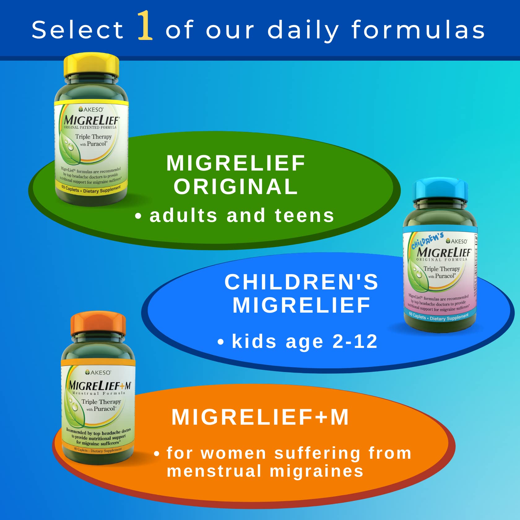 MigreLief-NOW on shelf display in a home pharmacy