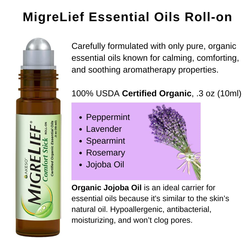 MigreLief Original tablets pack showing easy daily capsules for comfort.