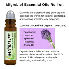 MigreLief Original tablets pack showing easy daily capsules for comfort.