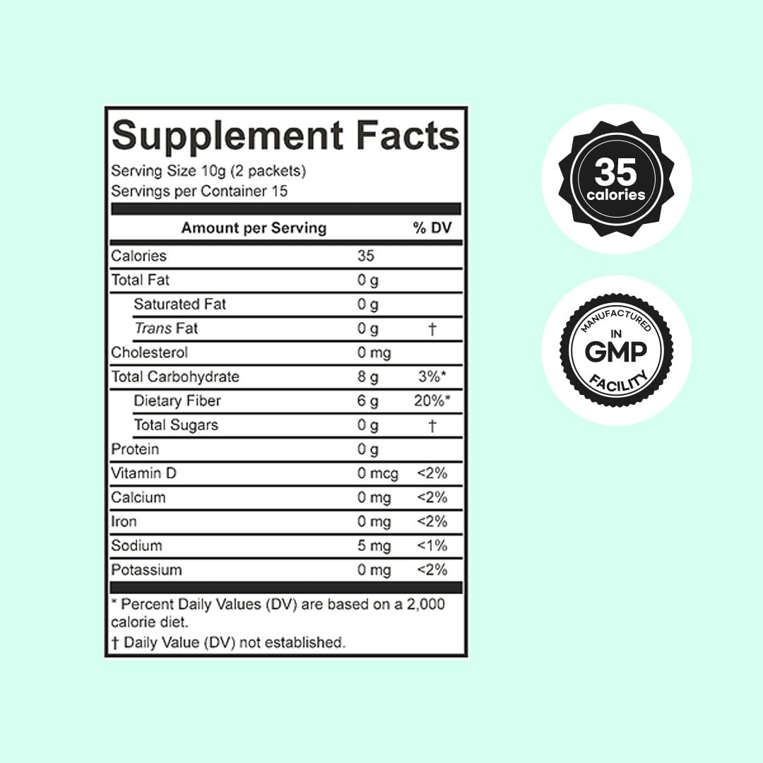 Migung365 Daejang Sarang ingredients blend highlights natural plant-based fiber support.