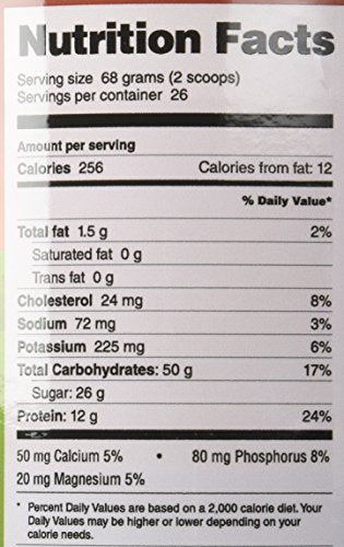 Mike's Mix Recovery Drink powder ready to mix after training