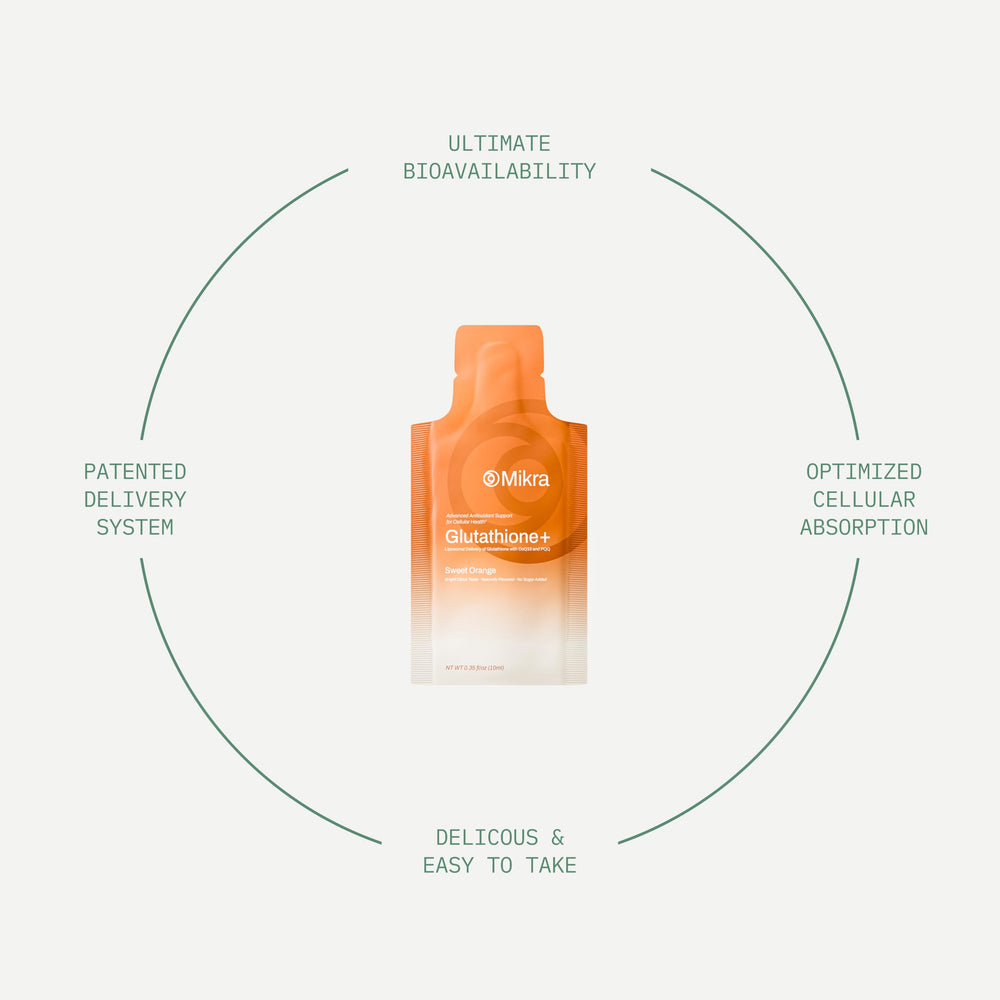 Mikra Glutathione Liposomal close-up shows CoQ10 and PQQ ingredients.