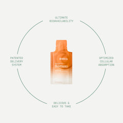 Mikra Glutathione Liposomal close-up shows CoQ10 and PQQ ingredients.