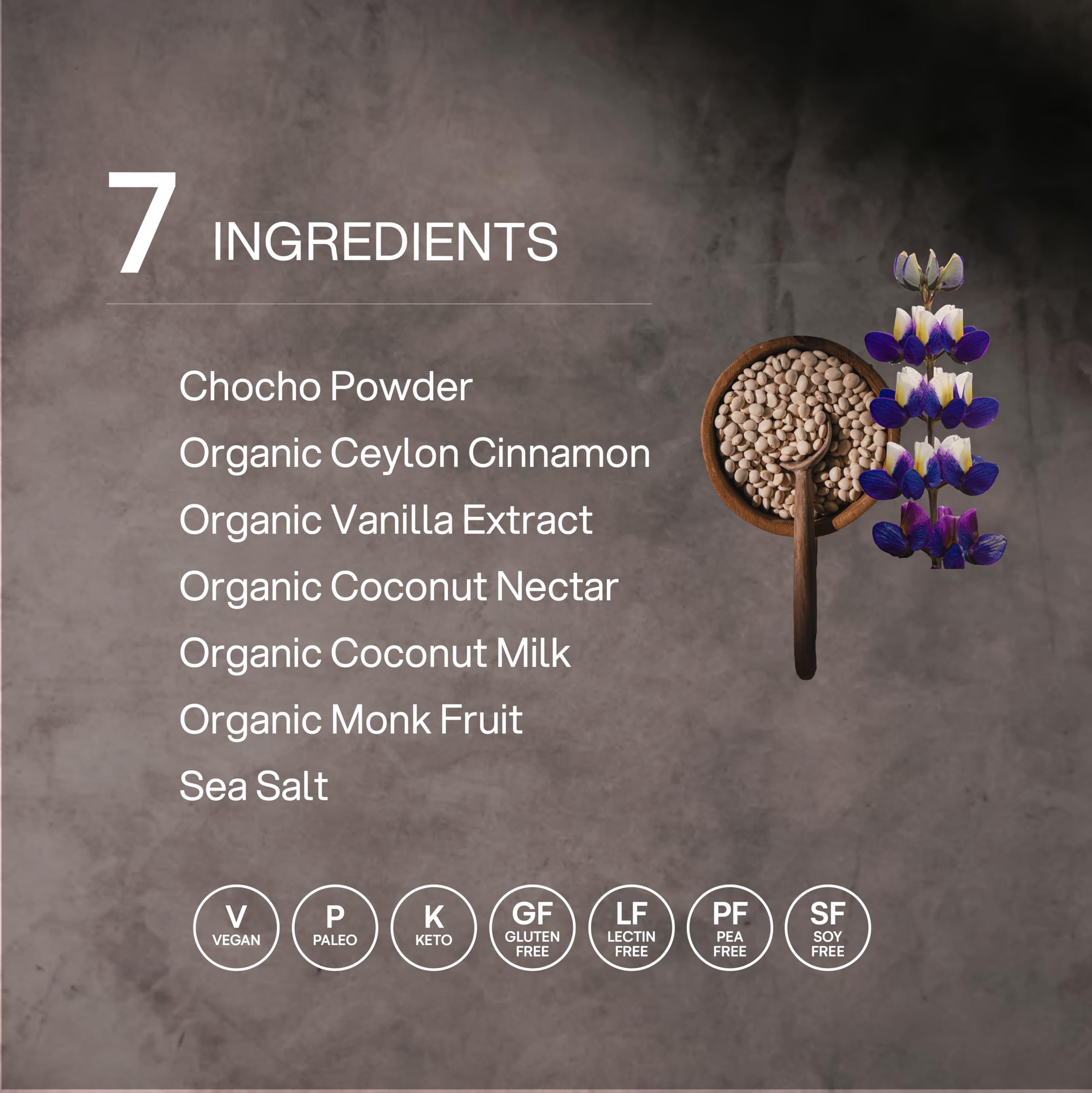 Ingredient panel of Mikuna Chocho protein highlighting vitamins and minerals.