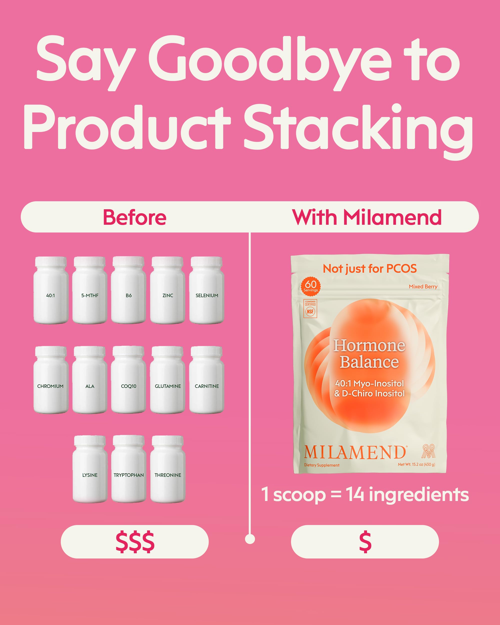 Vegan and non-GMO labels on Milamend packaging
