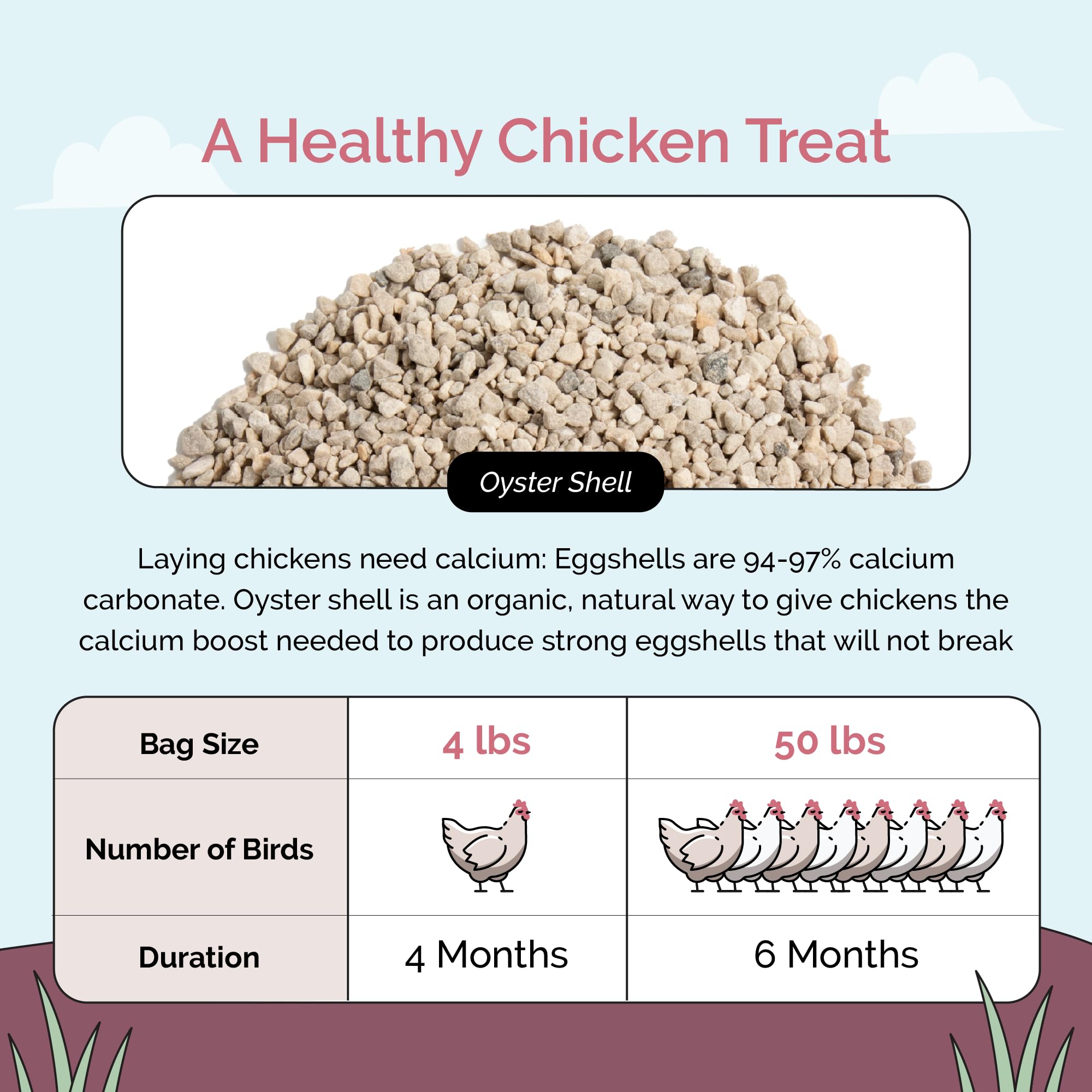 Natural limestone calcium carbonate supports calcium needs for hens