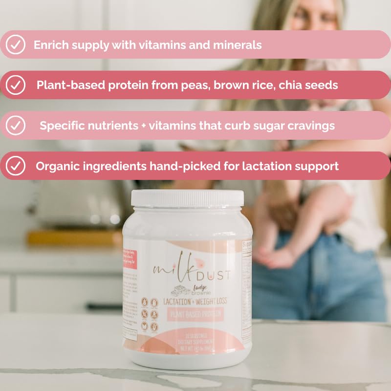 Milk Dust nursing moms prepare smoothie in a bottle for convenient daily nutrition.