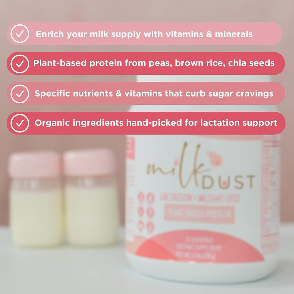 Milk Dust pea and brown rice protein close-up highlights natural protein sources