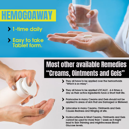 MINANATURALS HEMOGOAWAY tablets closeup displaying easy-to-swallow pills