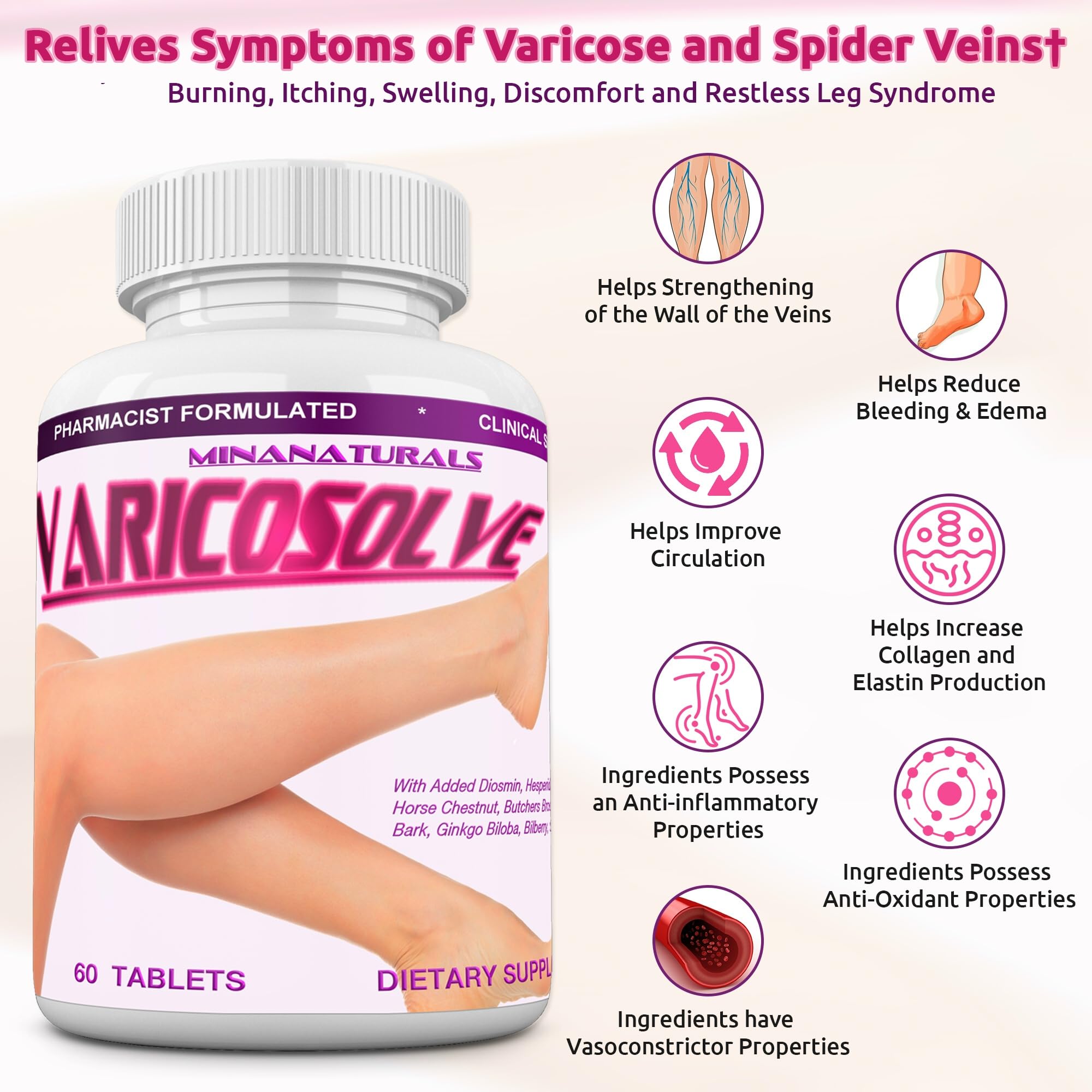 MINANATURALS Varicosolve label close-up highlighting natural ingredients.