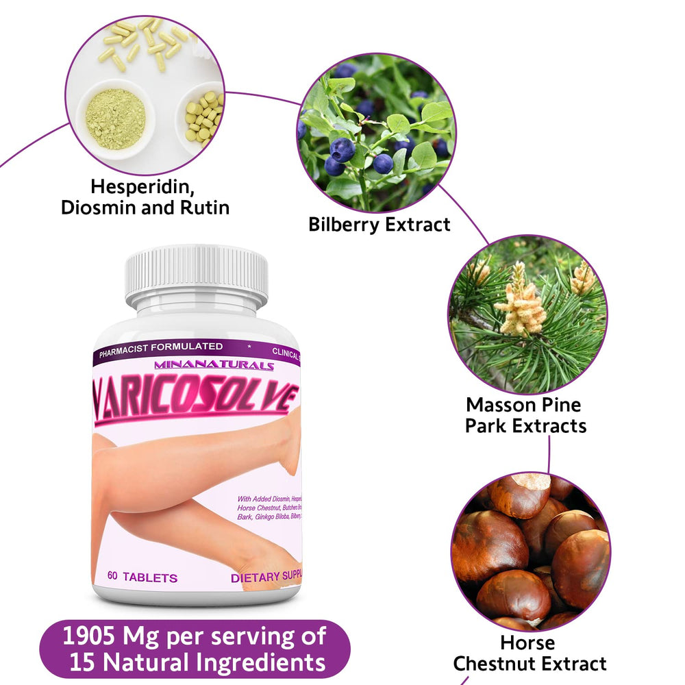 MINANATURALS Varicosolve capsules in dish, ready for daily use.
