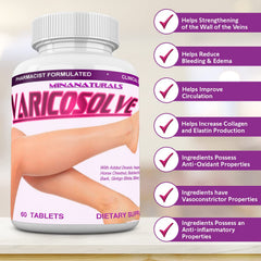 MINANATURALS Varicosolve ingredients pack featuring Bilberry and Gotu Kola.