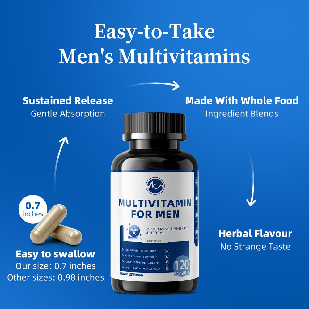 Use case of Minch multivitamin for men over 40 with daily routine