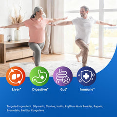 Minch multivitamin for men 40+ zinc and lycopene visualization for vitality