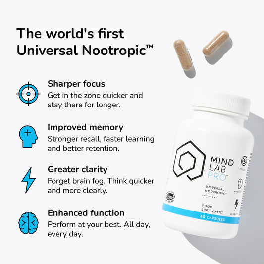 Mind Lab Pro MLP4 capsules-closeup shows convenient daily brain support for clarity