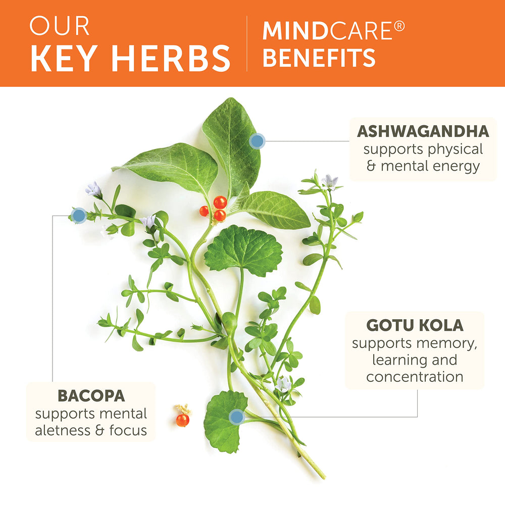 MindCare packaging box with Ayurvedic branding for trust