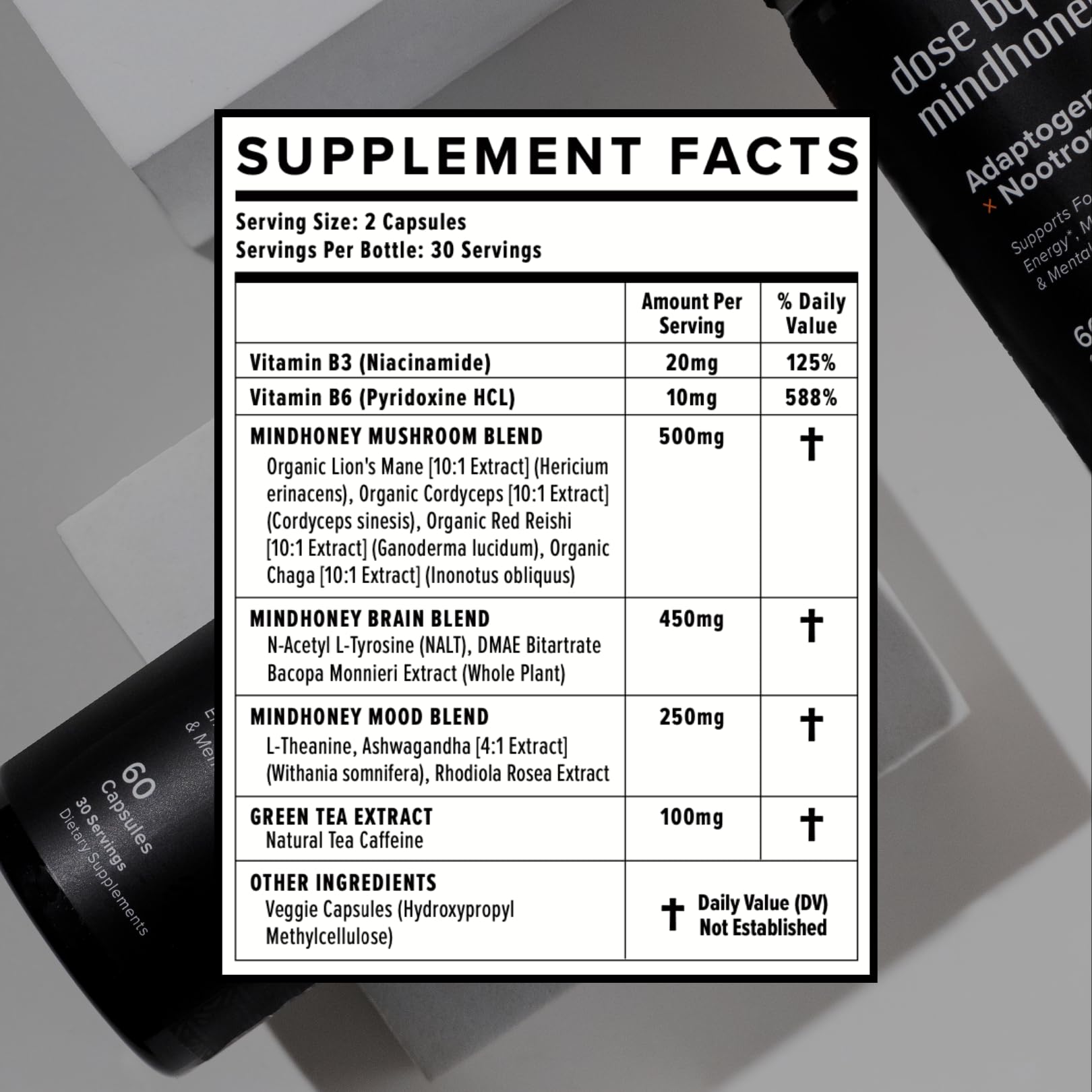 MINDHONEY DOSE ingredients scene featuring adaptogens and mushrooms.