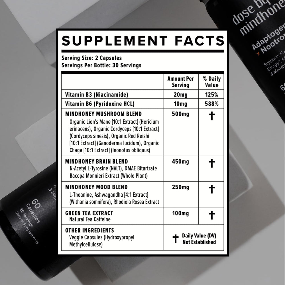 MINDHONEY DOSE ingredients scene featuring adaptogens and mushrooms.